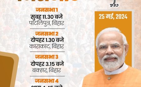 भाजपा के शीर्ष नेता एवं प्रधानमंत्री मोदी आज बिहार और उत्तर प्रदेश में करेंगे चुनाव प्रचार