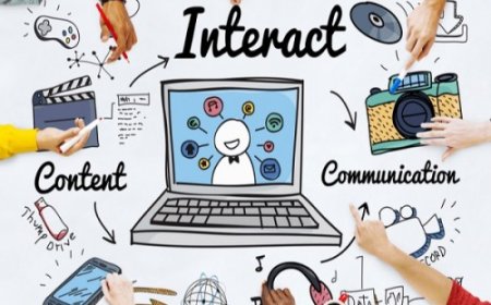 सोशल मीडिया के लिए इंटरैक्टिव कंटेंट — यह क्या है और यह क्यों महत्वपूर्ण है